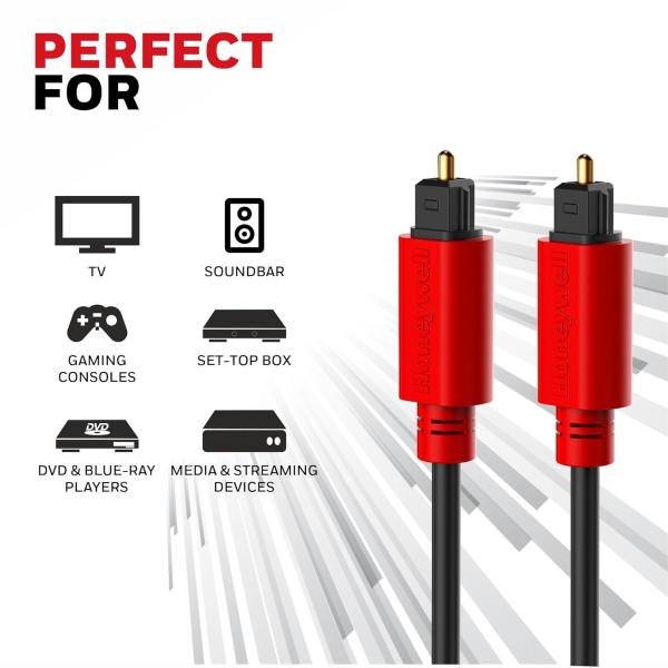 Additional Image - Key Specs First: Places essential details (length, type, core feature) immediately: "2M Digital Optical Audio Cable (TOSLINK)".